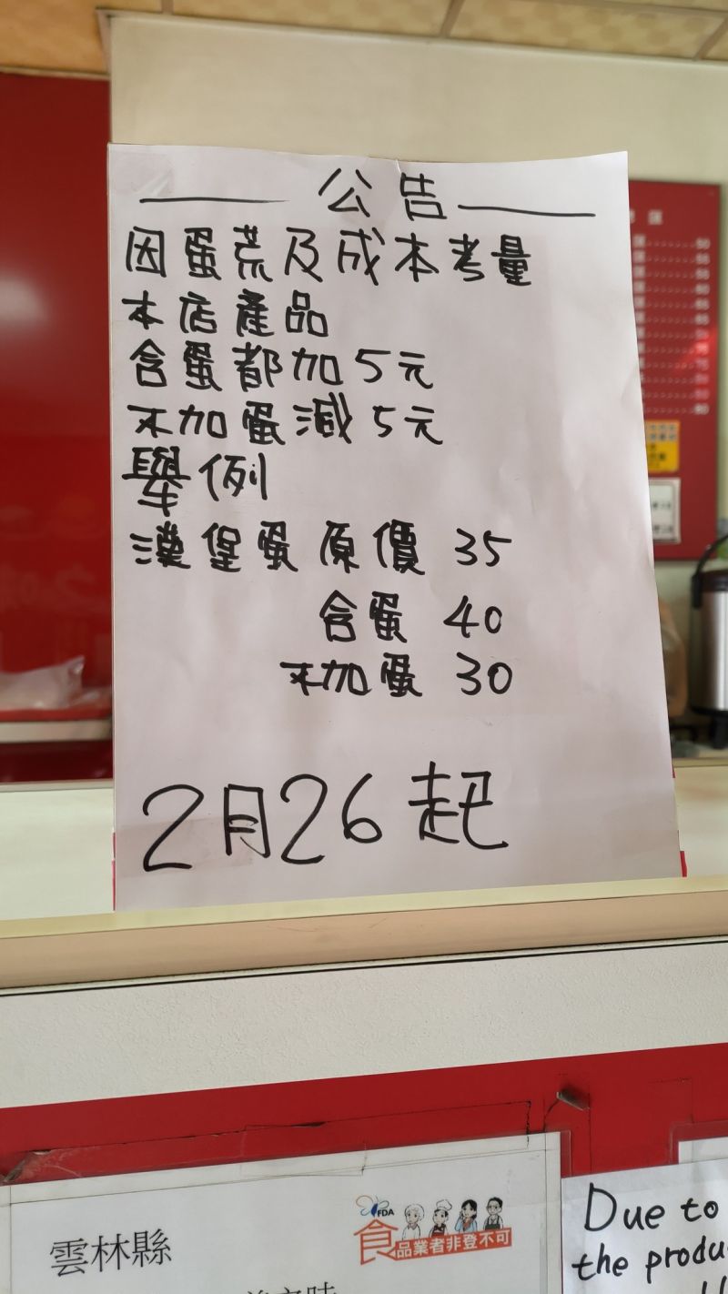 ▲早餐店公告全品項「不加蛋折5塊」，但卻被民眾質疑趁機漲價。（圖／《爆廢公社》）