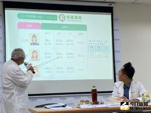 台灣女性生育力拉警報     醫院：30歲以下女性10.8%難孕

