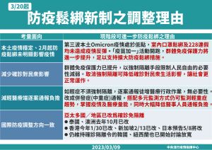 ▲指揮中心說明防疫鬆綁調整理由。（圖／指揮中心提供）