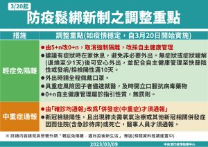 ▲(圖/指揮中心提供) ▲(圖/指揮中心提供)