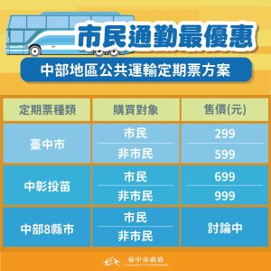 全國最低!台中通勤月票299 盧秀燕:市長瘋了市民樂了 ▲台中市提出的通勤月票方案,分為299至999等4種。(圖/台中市政府提供,2023.03.10)