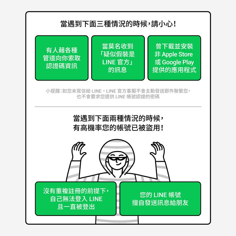 ▲LINE提醒，當有以下三個狀況可能是帳號被盜的前奏，請務必要提高警覺，此外，如果一直被登出或是大量發訊息給朋友，則有極大的可能是已經被盜帳號，屆時需發信給官方客服。(圖／翻攝LINE台灣 官方Blog提供)