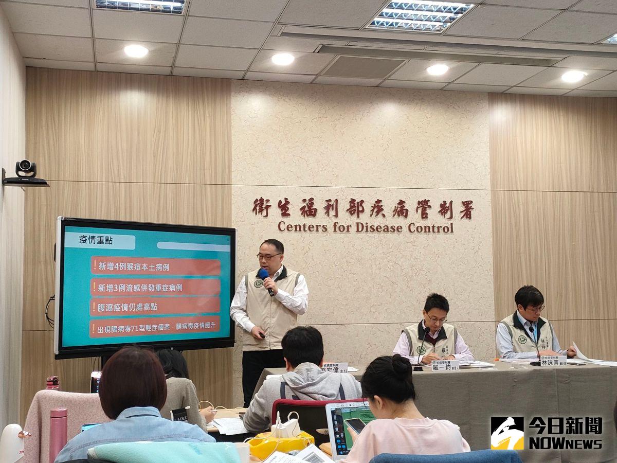 ▲今（14）日疾管署公布國內新增4例猴痘本土個案，有發燒、喉嚨痛、水泡、膿皰等症狀，共匡列72人。（圖／記者許若茵攝，2023.03.14）