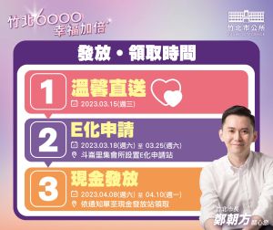 ▲竹北市6000元紓困金採3階段發送。(圖/取自竹北市長鄭朝方臉書) ▲竹北市6000元紓困金採3階段發送。(圖/取自竹北市長鄭朝方臉書)