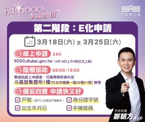▲採E化申請者,可事先備妥戶號(查戶口名簿或戶籍謄本)、身分證字號、出生年月日、手機號碼、存摺帳戶封面,就能加速申請時間。(圖/取自竹北市長鄭朝方臉書) ▲採E化申請者,可事先備妥戶號(查戶口名簿或戶籍謄本)、身分證字號、出生年月日、手機號碼、存摺帳戶封面,就能加速申請時間。(圖/取自竹北市長鄭朝方臉書)