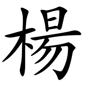▲「楊」的右半邊是「昜」不是「易」。（圖／漢語字典）