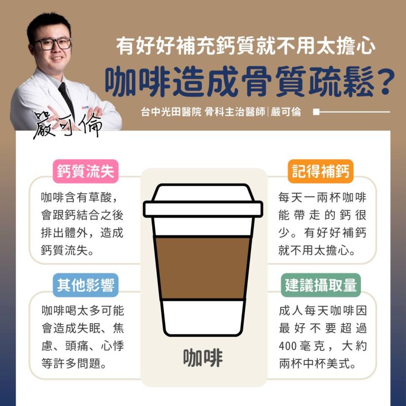 ▲嚴可倫醫師說明喝咖啡並不會造成骨質疏鬆。（圖／嚴可倫提供）