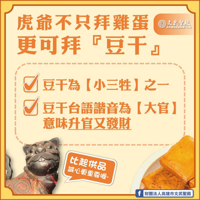 ▲民間流傳「虎爺」愛吃雞蛋，但近期蛋荒也讓部分民眾祈福還願難尋供品。對此，高雄市文武聖殿就分享「替代方案」。（圖／高雄市文武聖殿臉書）