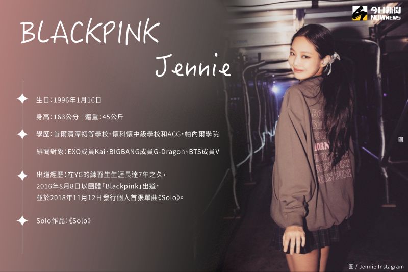 ▲BLACKPINK Jennie小檔案。（圖／NOWnews製表）