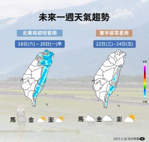 明天東北季風迎風面地區仍會受影響,北部地區、東半部地區降雨機率最明顯。 ▲明天東北季風迎風面地區仍會受影響,北部地區、東半部地區降雨機率最明顯。(圖/氣象局)