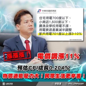 電價平均漲11%助通膨　邱臣遠批能源政策錯誤
