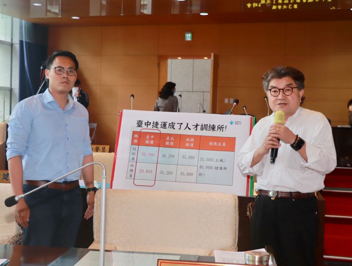 ▲議員李中盼中捷管理高層能重視基層薪資過低與人才流失的問題(圖／柳榮俊攝2023.3.20)