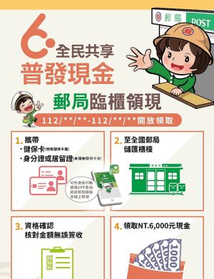▲去郵局臨櫃領6000元前可先下載「行動郵局APP」線上取號,加速作業時間。(圖/財政部提供) ▲去郵局臨櫃領6000元前可先下載「行動郵局APP」線上取號,加速作業時間。(圖/財政部提供)