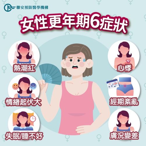 ▲聯安預防醫學機構提供關於更年期的6項症狀。(圖／官方提供)