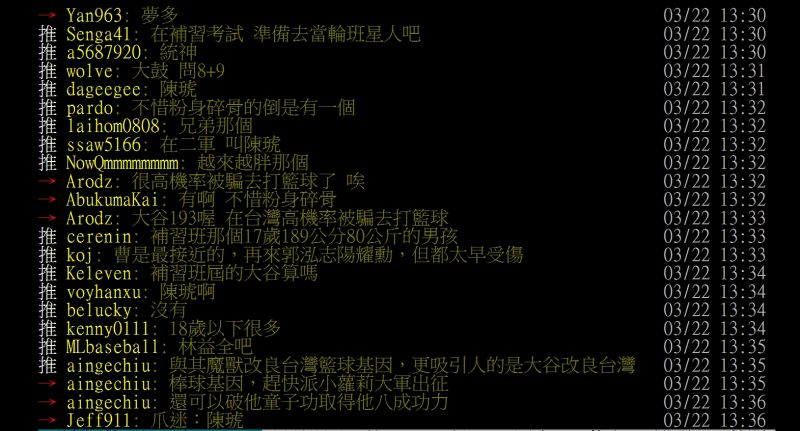 ▲提到「台灣大谷翔平」，網友立刻聯想中信兄弟的陳琥。（圖／翻攝自PTT）