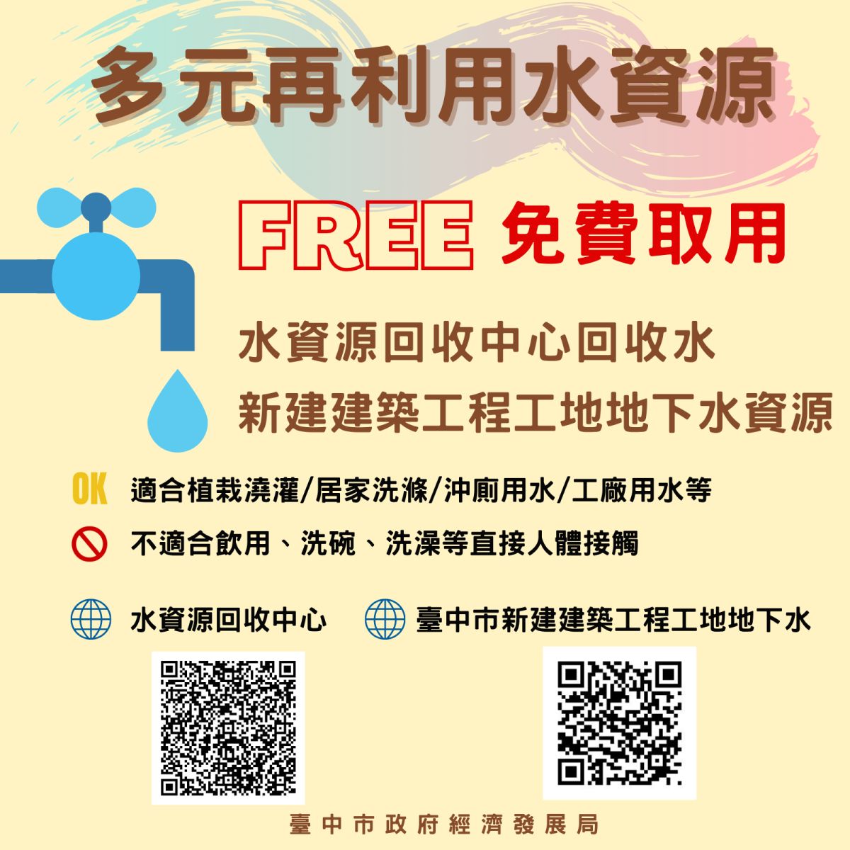 ▲中市有9處水資源回收中心回收水，及95處新建建築工程工地地下水資源(圖／經發局提供2023.3.24)