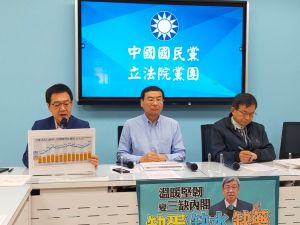 央行升息衝擊租屋族　國民黨團斥蔡政府：拿不出辦法
