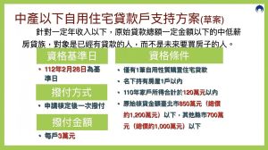 ▲內政部公布3萬房貸補貼申請條件與相關時程。(圖/內政部提供) ▲內政部公布3萬房貸補貼申請條件與相關時程。(圖/內政部提供)