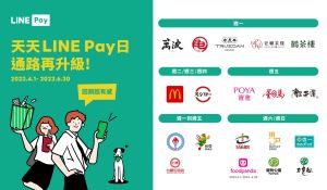 ▲「天天LINE Pay日」與32家人氣品牌合作，4月到6月每月將送出超過800萬點的LINE POINTS。(圖／官方提供)