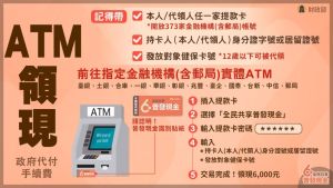 ▲也可以等4/10到ATM領現。(圖/財政部提供) ▲也可以等4/10到ATM領現。(圖/財政部提供)