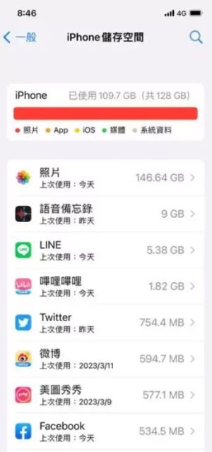 ▲有果粉更新iOS 16.4後儲存空間突然銳減。（圖／翻攝Dcard）