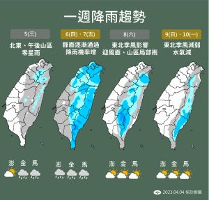 ▲（圖／中央氣象局提供）