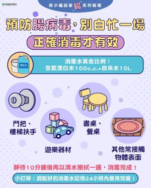 ▲疾管署提醒,環境、器具等於消毒水擦拭完畢後,靜待10分鐘再用清水擦拭一次,才算完成消毒步驟。(圖/翻攝疾病管制署 - 1922防疫達人臉書粉專) ▲疾管署提醒,環境、器具等於消毒水擦拭完畢後,靜待10分鐘再用清水擦拭一次,才算完成消毒步驟。(圖/翻攝疾病管制署 - 1922防疫達人臉書粉專)