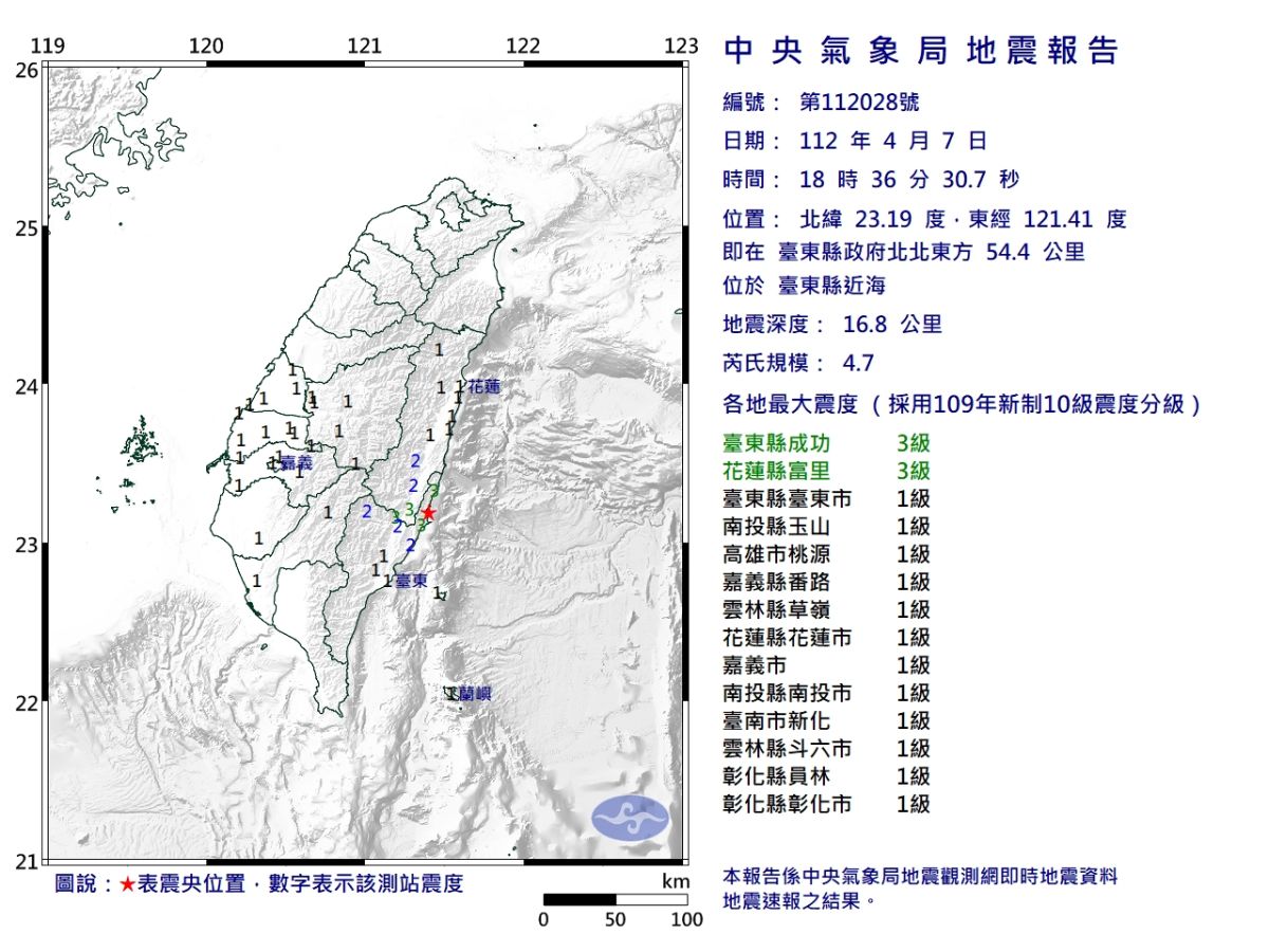 ▲中央氣象局指出，今（７）晚6點36分，台東發生芮氏規模4.7地震，震央在台東縣近海，深度17公里，屬於極淺層地震。（圖／氣象局提供）
