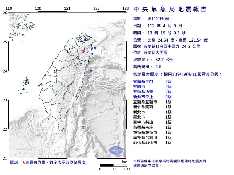 ▲今（9）日下午13:19，宜蘭大同鄉發生芮氏規模4.6地震，地震深度為62.7公里，最大震度2級。（圖／中央氣象局）  