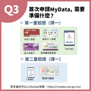 ▲數位部和警政署合作，推出「1項新服務」在今日登場，讓民眾不用再多跑一趟！（圖／翻攝NPA 署長室）