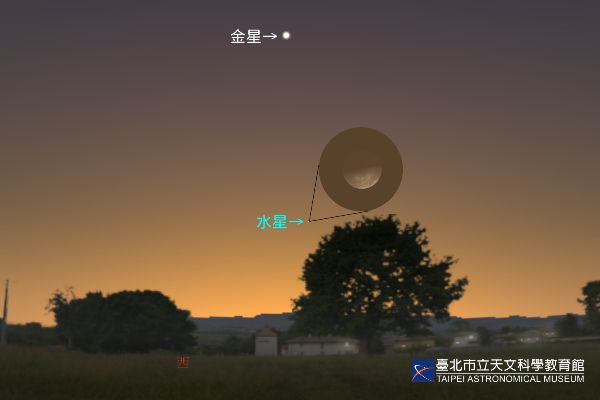 ▲今年首次的「水星東大距」於今日登場，將出現在台灣西方的天空。（圖／台北市立天文館提供）