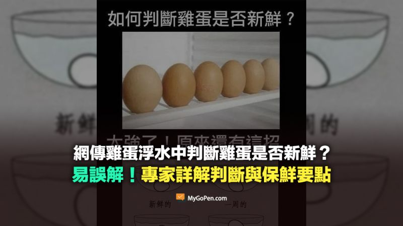 ▲近期網路上一張圖片廣傳，聲稱可依雞蛋在水中的漂浮程度，來判別期新鮮度。對此，事實查核中心《MyGoPen》也做出解釋。（圖／翻攝《MyGoPen》）