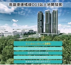 ▲本次招商條件的重大調整包含地主分配比例調整為30%，並取消權利價值權利金機制。（圖／高市府捷運局提供）