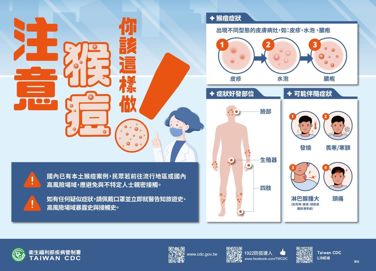 ▲猴痘社區傳播風險上升，台中市衛生局呼籲，民眾應避免與不特定人士親密接觸，如有疑似症狀，應儘速就醫(圖／衛生局提供2023.4.17)