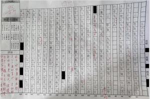 豐中案翻版?家長控師霸凌 小六女被孤立萌輕生念頭 ▲小安在作文寫下心中委屈,作文老師支持她勇敢面對不公不義。(圖/人本教育基金會提供,2023.04.18)