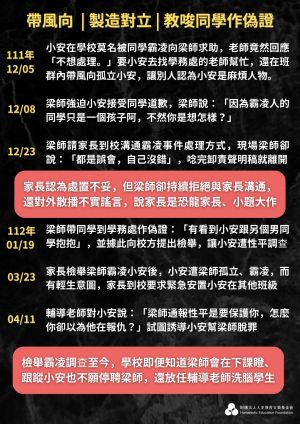 ▲人本基金會公佈台中市某國小導師霸凌學生的事件簿。（圖／人本教育基金會提供，2023.04.18）