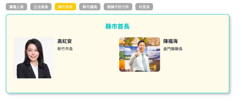 ▲民眾黨證實,金門縣長陳福海已入黨。(圖/翻攝自民眾黨官網)