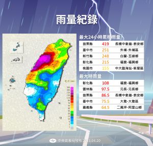 ▲20230420氣象局降雨圖卡（圖／中央氣象局提供）