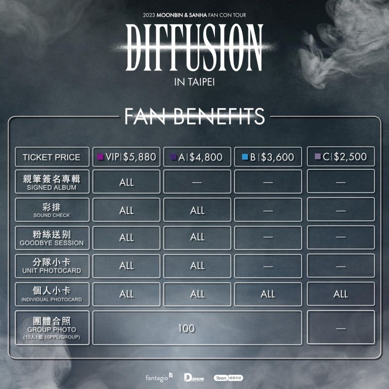 ▲ASTRO文彬跟產賀的演唱會，原定要送所有入場歌迷一人一張卡片。（圖／D-SHOW）