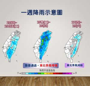 ▲一週降雨示意圖。（圖／中央氣象局提供）