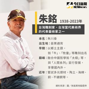▲朱銘生平小檔案。(圖/NOWnews製作) ▲朱銘生平小檔案。(圖/NOWnews製作)