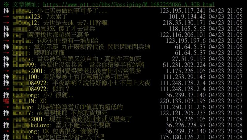 ▲不少網友認為超商店員太累了，還是當兵比較爽。（圖／翻攝PTT）