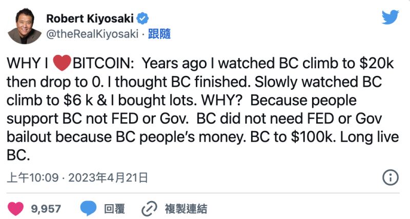 ▲羅伯特清崎在推特發文稱,比特幣(Bitcoin)有機會漲破10萬美元。(圖/翻攝自羅伯特清崎推特)