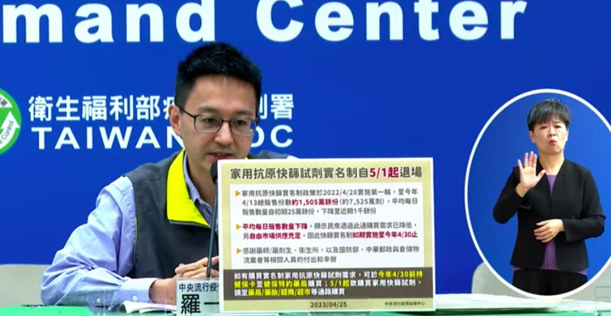 ▲指揮中心發言人羅一鈞表示，家用抗原快篩試劑實名制政策將實施至今(2023)年4月30日止。（圖／指揮中心）