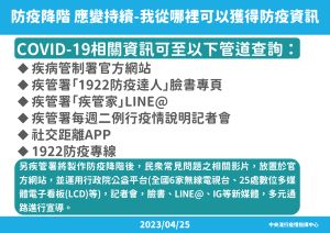 ▲有關COVID-19相關資訊，仍有6管道可供查詢。（圖／指揮中心）