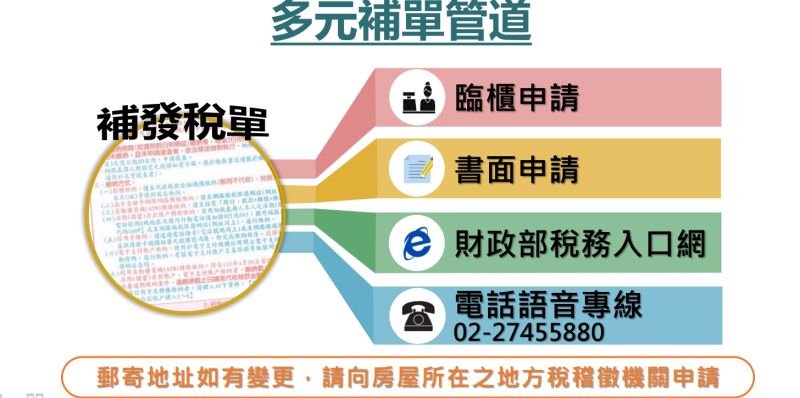 ▲房屋稅多元補單管道。(圖/財政部提供)