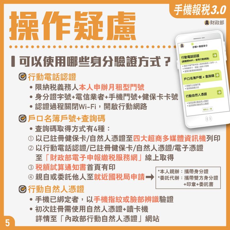 ▲手機報稅身分驗證方式。(圖/財政部提供)