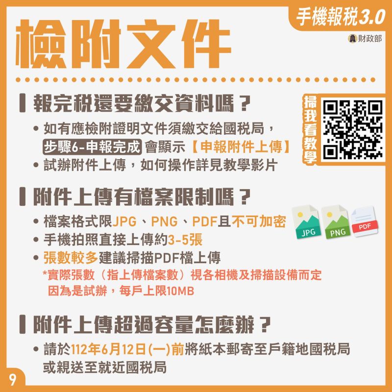 ▲手機報稅檢附文件處理方式。(圖/財政部提供)