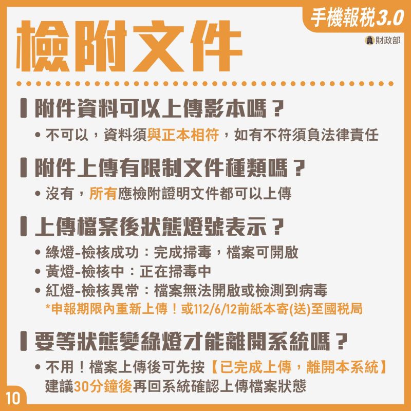 ▲手機報稅檢附文件處理方式。(圖/財政部提供)