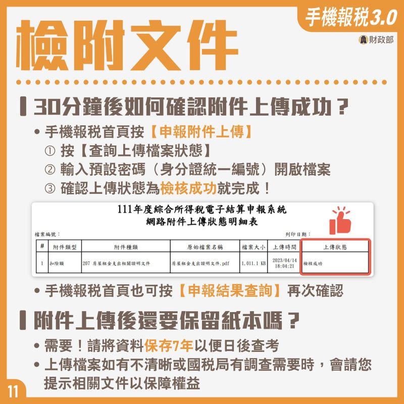 ▲手機報稅檢附文件處理方式。(圖/財政部提供)